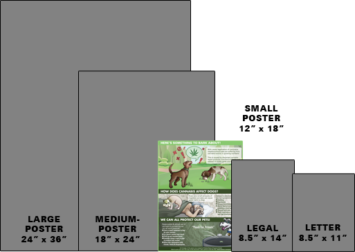 Paper Size Printing Choices - Small Poster